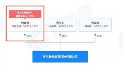 “裸跑弟”再刷屏，12歲準備讀碩博！他的計算機軟硬件開發與銷售之路