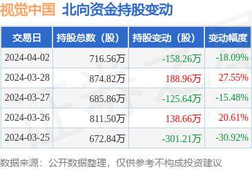 計(jì)算機(jī)軟硬件開發(fā)及銷售 驅(qū)動數(shù)字時(shí)代的技術(shù)核心