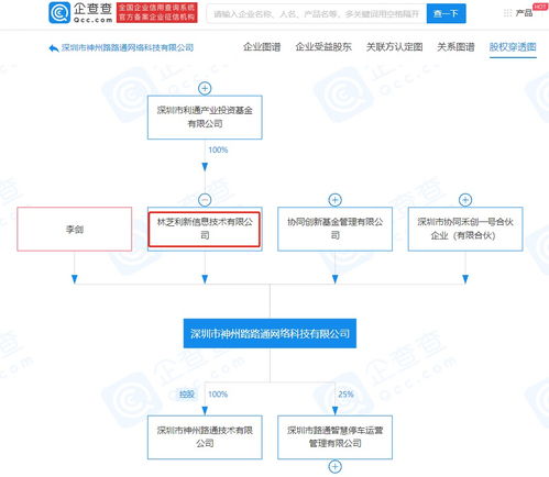 騰訊投資關(guān)聯(lián)公司入股PP停車(chē)，深耕智能出行生態(tài)