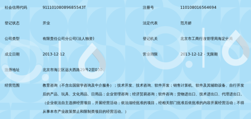 北京市七田真教育咨詢海淀分公司 專業教育咨詢，助力海淀學子全面成長